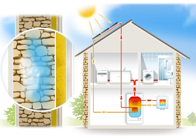 Infoenergie - Illustrations